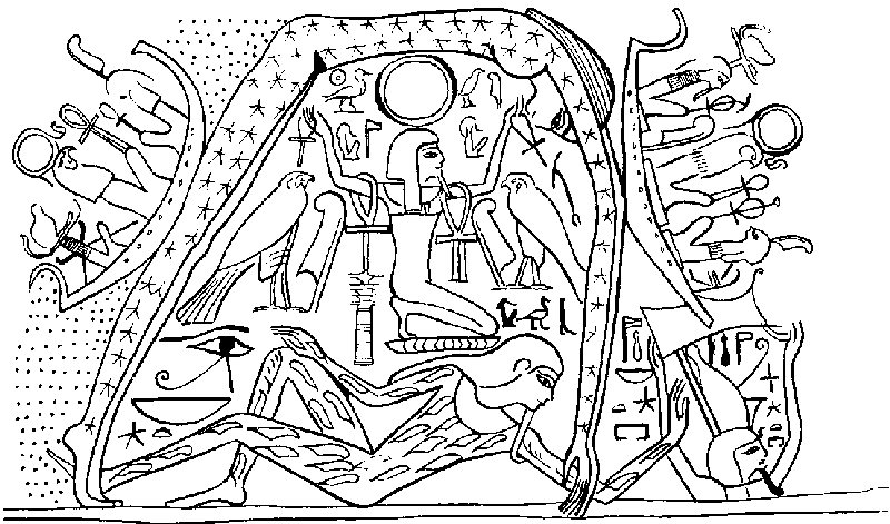 Heliopolitanische Kosmogonie